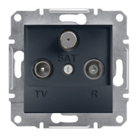TV-R-SAT РОЗЕТКА КІНЦЕВА ASFORA АНТРАЦИТ, EPH3500171