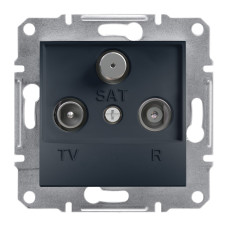 TV-R-SAT РОЗЕТКА КІНЦЕВА ASFORA АНТРАЦИТ, EPH3500171